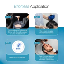 Evano Professional EVANO Professional Hair Colour Developer 1000ml | Fast 10 Minute Processing | Smooth & Even Color Activation | Salon Quality Developer for Women & Men Hair Coloring