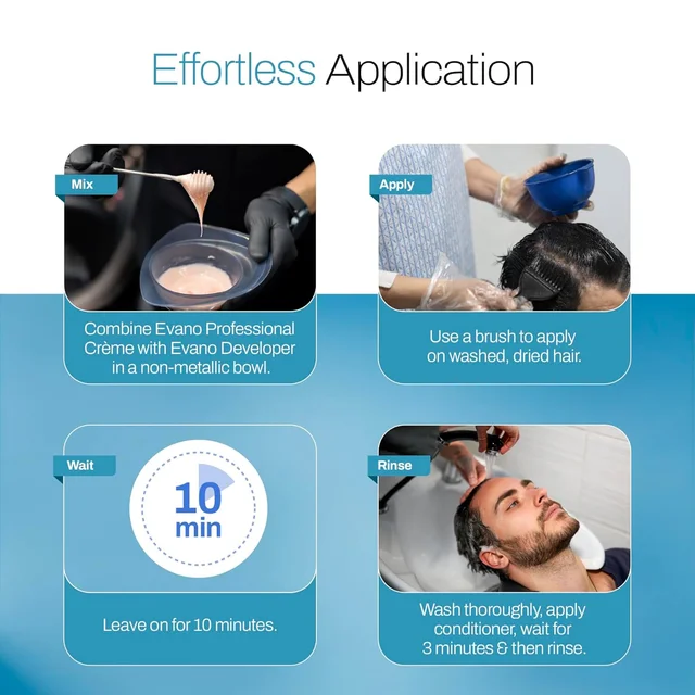 Evano Professional EVANO Professional Hair Colour Developer 1000ml | Fast 10 Minute Processing | Smooth & Even Color Activation | Salon Quality Developer for Women & Men Hair Coloring