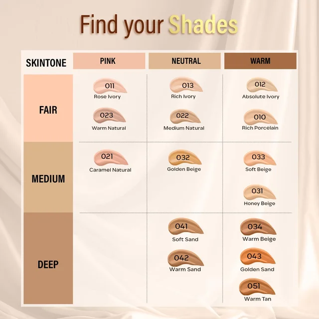 Faces Canada All Day Hydra Matte Liquid Foundation 30ml, Golden Beige 032 | 3-in-1 Foundation + Moisturizer + SPF 30 | Aloe Hydration, Vitamin C, 10Hr Long Wear Coverage