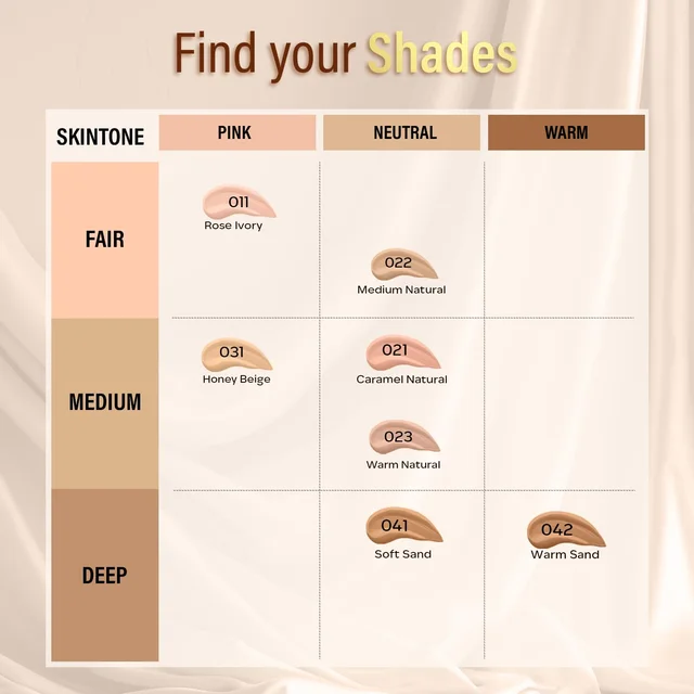 Faces Canada All Day Hydra Matte Liquid Foundation 30ml, Medium Natural 022 | 3-in-1 Foundation + Moisturizer + SPF 30 | Aloe Hydration, Vitamin C, 10Hr Long Wear Coverage