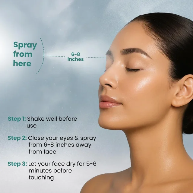 Faces Canada Ultime Pro Matte Makeup Fixer 50ml | Long Lasting Makeup Setting Spray | Keeps Makeup Intact | Flawless Matte Finish | Hydrates, Soothes & Refreshes Skin | Oil Control