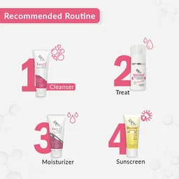 Fixderma Face21 Cleanser 75ml | Skin Brightening Cleanser | Removes Dead Cells, Pigmentation, Fine Lines & Wrinkles | Evens Skin Tone | Exfoliating Face Cleanser for Men & Women