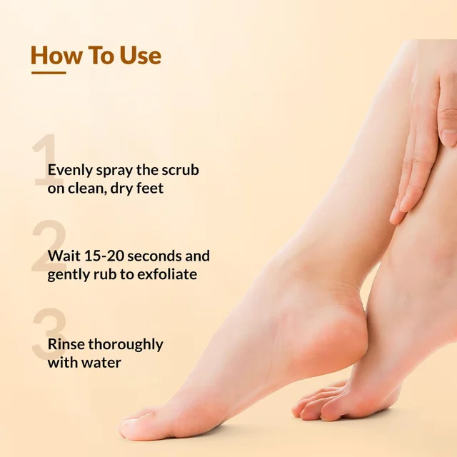 Fixderma Foobetik Foot Scrub Spray 50ml | 30 Sec Foot Facial Spray with Lactic Acid | Removes Dead Skin & Callus | Heel Softening Instant Smooth Feet SprayFoot Care for Men & Women