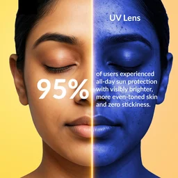 Fixderma Shadow SPF 50+ PA+++ Invisible Spray Sunscreen 50ml| Ultra Lightweight Transparent Fluid Spray | Broad Spectrum UVA & UVB Protection | Water Resistant Body Sunscreen