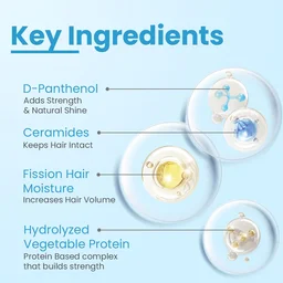 Fixderma Cosmetics Laboratories Fixderma Strengthening Shampoo 200ml | Strengthens Hair | Controls Hair Fall | Reduces Frizz | Promotes Hair Growth | Cleans Scalp | Mild Shampoo | Paraben & Sulphate Free