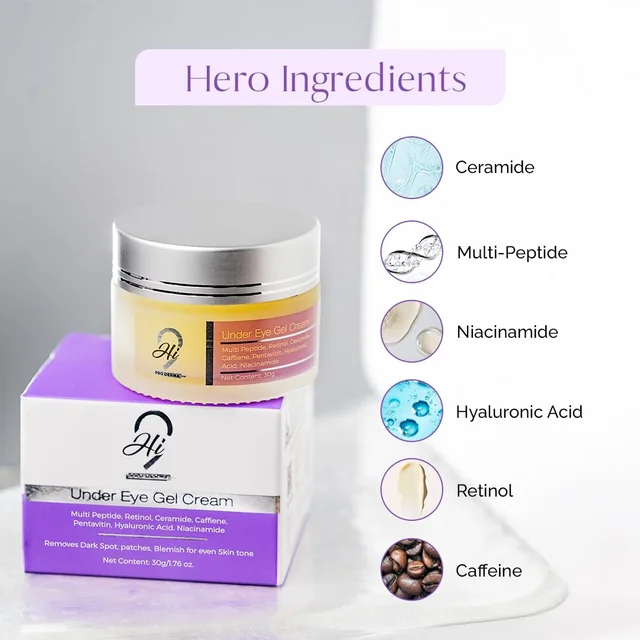 Hi9 Pro Derma Under Eye Gel Cream 30g | Retinol & Caffeine Hydrating Eye Gel | Dark Circles, Puffiness & Wrinkle Care | Lightweight Anti-Aging Eye Cream for Men & Women