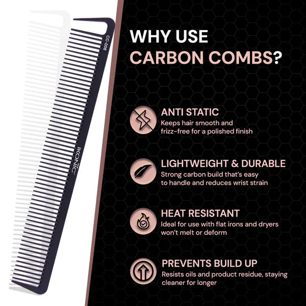 Ikonic Professional Carbon Comb Black CC06 | Heat-Resistant Anti-Static Carbon Hair Comb | Seamless Teeth Professional Cutting, Styling & Sectioning Comb