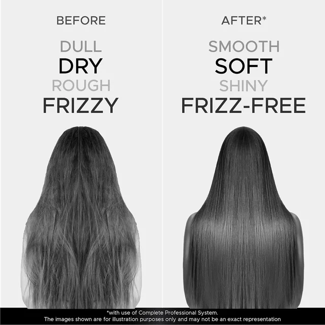 Iluvia New-Age Hydrophobic Hair Repair Mask 200g | Professional Hair Repair Mask for Dry & Chemically Treated Hair | Humidity-Resistant Anti-Frizz & Moisture Balance