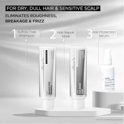 Iluvia New-Age Hydrophobic Hair Repair Mask 200g | Professional Hair Repair Mask for Dry & Chemically Treated Hair | Humidity-Resistant Anti-Frizz & Moisture Balance