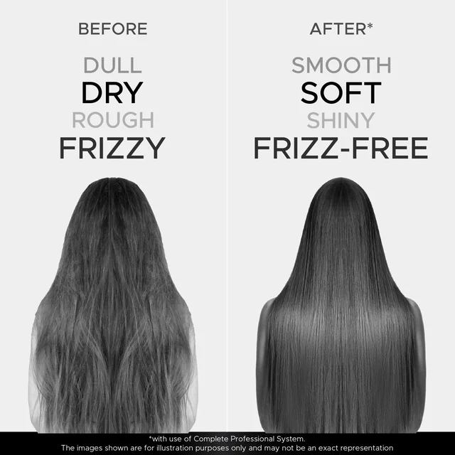 Iluvia Professional Sulphate-Free Shampoo 200ml | Professional Hair Shampoo for Frizzy & Dry Hair | Micro Emulsion Formula for Smooth, Strong & Healthy Hair