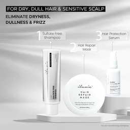 Iluvia Professional Sulphate-Free Shampoo 200ml | Professional Hair Shampoo for Frizzy & Dry Hair | Micro Emulsion Formula for Smooth, Strong & Healthy Hair