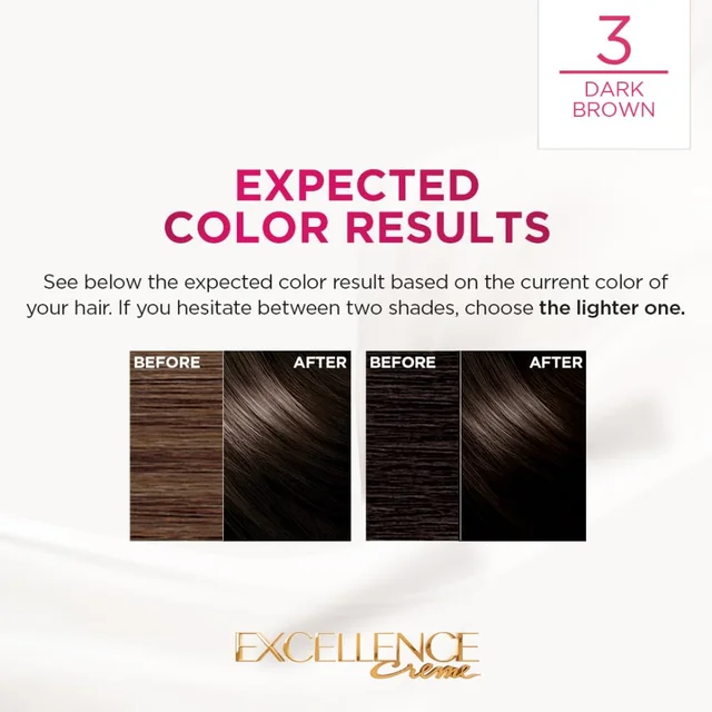 Loreal Professionnel Loreal Paris Excellence Creme 03 Dark Brown | 72ml+100g | Triple Care Hair Color | 100% Grey Coverage | Long Lasting Color | Permanent Hair Color for Shiny, Healthy Hair | Natural Dark Brown Hair Dye