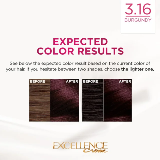 Loreal Professionnel Loreal Paris Excellence Creme Burgundy 3.16 | 72ml+100g | Triple Care Hair Color | 100% Grey Coverage | Long Lasting Color | Permanent Hair Color for Shiny, Healthy Hair | Vibrant Burgundy Hair Color | Shade -