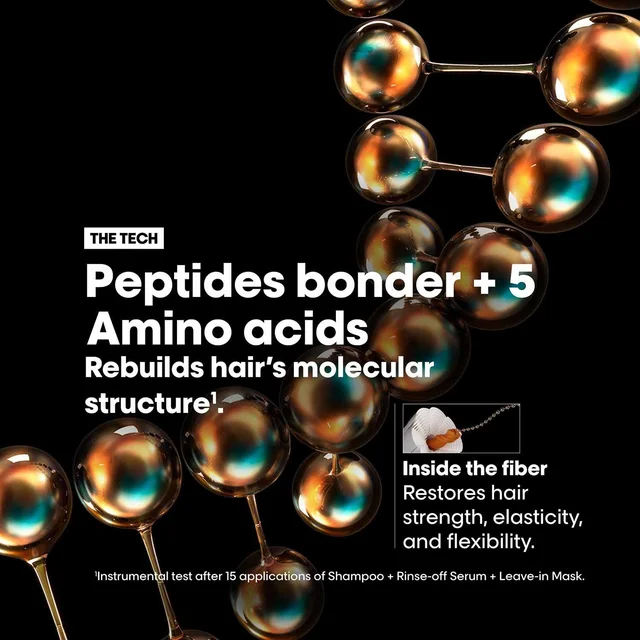 Loreal Professionnel Absolut Repair Molecular Rinse-Off Cream Mask 250ml | Deep Repair Mask For Very Damaged Hair | With 2% Peptides Bonder & 5 Amino Acids
