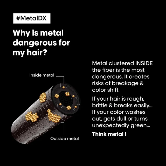 Loreal Professionnel Metal Dx Masque 250ml