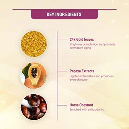 Lotus Herbals Radiant Gold 4-in-1 Facial Kit | 24K Gold Glow & Radiance | Revitalizes dull skin | 4 Easy Steps | leaving skin soft and supple