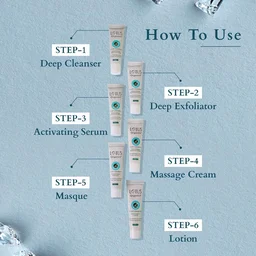 Lotus Organics Diamond Radiance Facial Kit 54g Pack Of 4| With 100% Certified Plant Ceramide & Diamond Dust | Deep Hydration, Anti-Ageing & Skin Tightening | All Skin Types