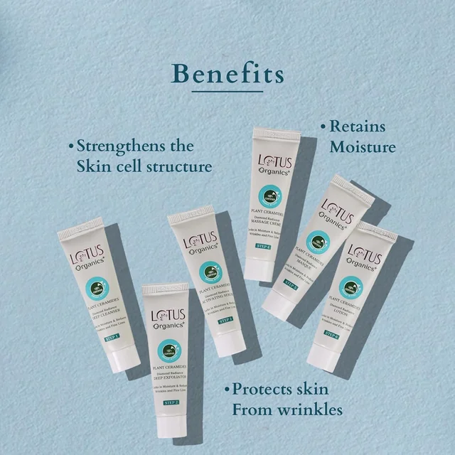 Lotus Organics Diamond Radiance Facial Kit 54g Pack Of 4| With 100% Certified Plant Ceramide & Diamond Dust | Deep Hydration, Anti-Ageing & Skin Tightening | All Skin Types