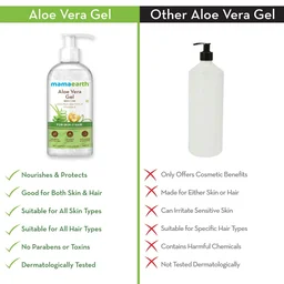 Mama Earth Mama earth Aloe Vera Gel 300ml | 100% Pure & Natural Aloe Vera Gel with Vitamin E for Skin | Hair & Sunburn Relief | Hydrates, Soothes & Nourishes