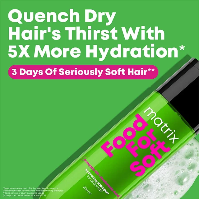 Matrix Food For Soft Hydrating Shampoo 1L for Dry & Dehydrated Hair | 5X More Hydration | 3 Days of Softness | Hyaluronic Acid & Avocado Oil | Moisturizing Shampoo