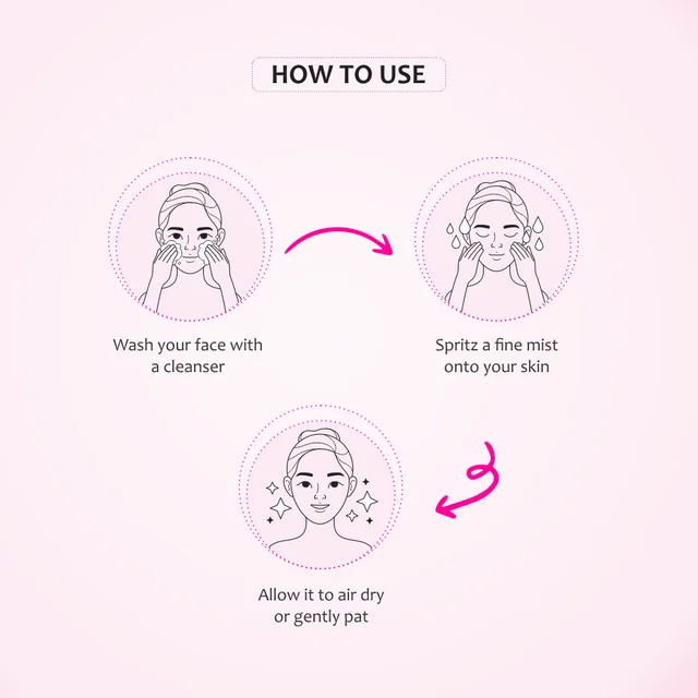 Meglow Rose Water Toner 100ml for Face - Alcohol & Paraben-Free | Hydrating & Soothing | Refreshing Facial Toner | All Skin Types, Tightens Pores & Brightens Skin