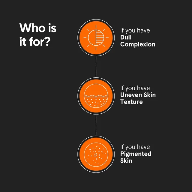 Minimalist 7% ALA + Glycolic Brightening Face Wash 100ml| Gentle Cleanser with Vitamin B5 for Hydration | AHA Exfoliation, Sulphate-Free & Fragrance-Free