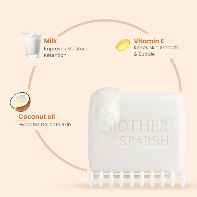 Mother Sparsh Milky Mineral Baby Bathing Soap 75g| Gentle & Nourishing Baby Soap with Milk Protein & Coconut Oil | Dermatologically Tested, Non-Toxic & Hypoallergenic