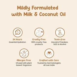 Mother Sparsh Milky Mineral Baby Bathing Soap 75g| Gentle & Nourishing Baby Soap with Milk Protein & Coconut Oil | Dermatologically Tested, Non-Toxic & Hypoallergenic