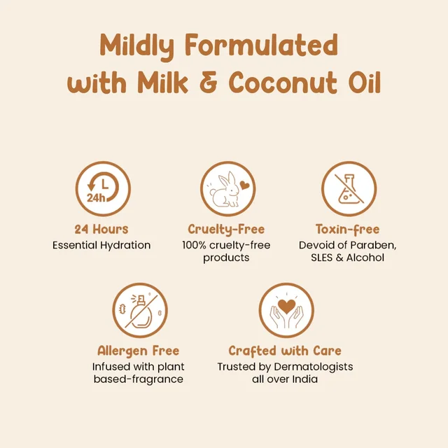 Mother Sparsh Milky Mineral Baby Bathing Soap 75g| Gentle & Nourishing Baby Soap with Milk Protein & Coconut Oil | Dermatologically Tested, Non-Toxic & Hypoallergenic