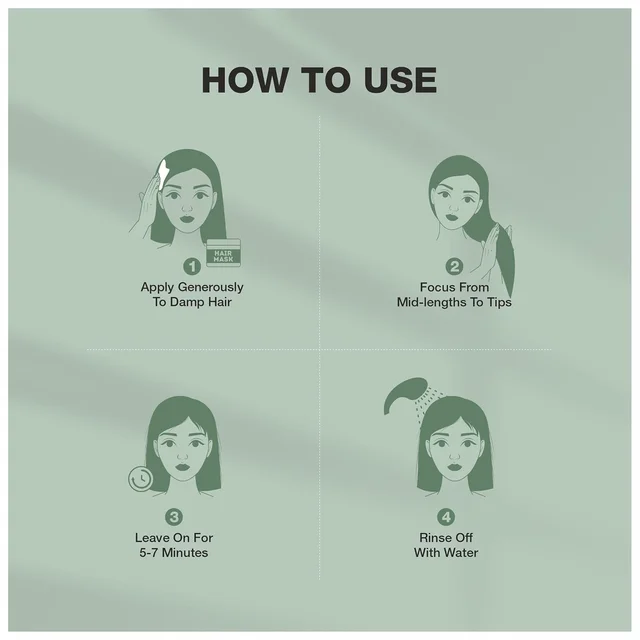 N Plus Hair Pro 5 In 1 Damage Repair Hair Mask 250g | Intensive Hair Treatment | Helps Nourish, Condition, Smooth & Strengthen Dry, Rough and Damaged-Looking Hair