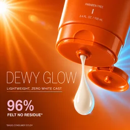 N Plus SPF 55 Niacinamide Dewy Sunscreen Cream 100ml | PA+++ Protection | Non-Greasy Formula | Enriched with Niacinamide & Vitamin E | Daily Sunscreen