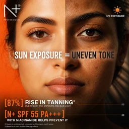 N Plus SPF 55 Niacinamide Dewy Sunscreen Cream 100ml | PA+++ Protection | Non-Greasy Formula | Enriched with Niacinamide & Vitamin E | Daily Sunscreen