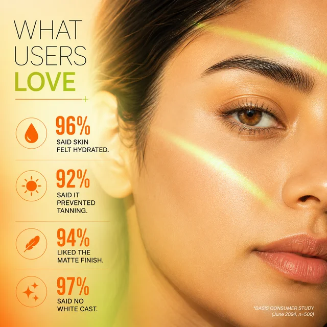 N Plus Sunscreen Matte Cream SPF60 100ml | Matte Finish Sun Protection Cream | Lightweight & Non-Sticky Formula | Daily UV Protection | Face Sunscreen for Everyday Use
