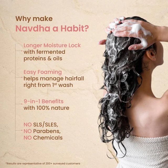 Nat Habit Hibiscus Navdha Shampoo 225ml | Natural Shampoo with Hibiscus, Amla & Fermented Soy | For Hair Growth, Oily Scalp, Dry Frizzy Hair | Sulfate Free Cleanser