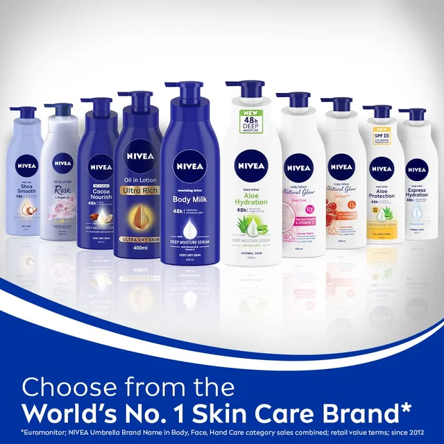 Nivea Express Hydration Body Lotion 400ml | 48-Hour Moisturization for Summer | Enriched with Sea Minerals & Deep Moisture Serum | Non-Greasy Formula for Healthy-Looking Skin | Suitable for All Skin Types