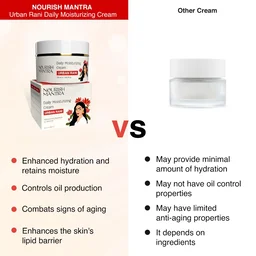 Nourish Mantra Urban Rani Daily Moisturizing Cream 50ml | Enriched with Hyaluronic Acid, Niacinamide & Sea Buckthorn | Hydrating, Nourishing & Skin-Revitalizing Formula