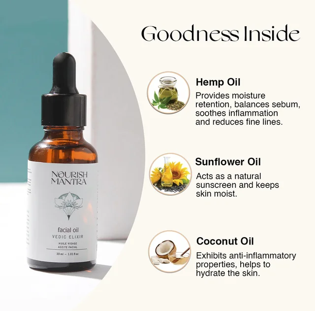 Nourish Mantra Vedic Elixir Facial Oil 30ml | 8-in-1 Botanical Blend | Reduces Pigmentation | Fine Lines & Dark Spots | For Glowing, Hydrated & Youthful Skin
