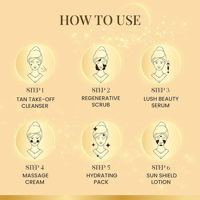 Ozone Illuminous Gold Facial Kit - 60g | 6-Step Organic Facial for Radiant, Luminous Skin | Reduce Dullness | Skin Brightening | For Natural Golden Glow | For All Skin Types