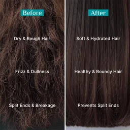Pilgrim Advanced Damage Repair Shampoo 200ml with Korean Rice Water & Collagen for Unisex use | 17 Amino Acids, Wheat Protein & 5 Ceramides | Paraben-Free Formula for Dry, Damaged Hair