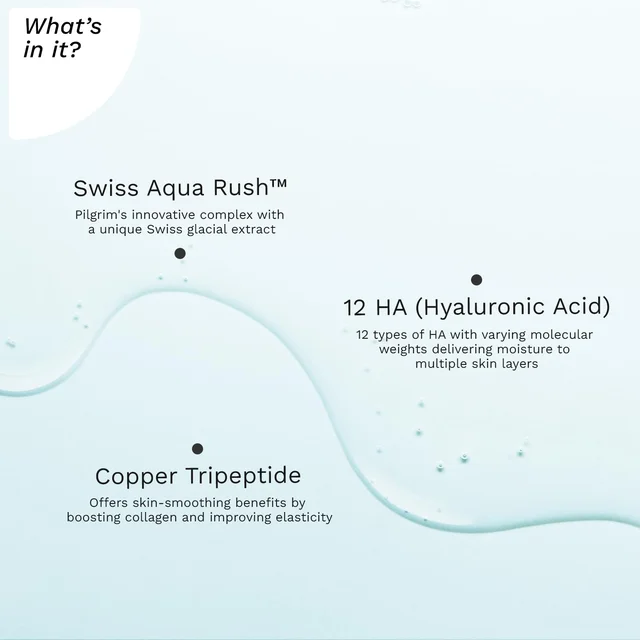 Pilgrim Swiss Aqua Rush 12 HA Serum - 30ml | Deep Hydration | Hyaluronic Acid & Copper Tripeptide | Lightweight & Fast-Absorbing | Deep & Long-Lasting Hydration | For All Skin Types