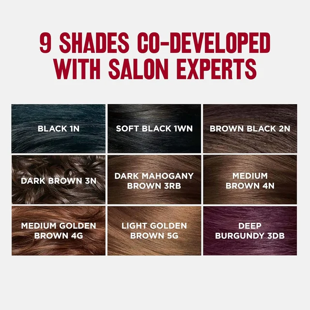 Revlon ColorSilk Permanent Hair Color 1WN Soft Black | 100% Grey Coverage | Ammonia-Free with Pro-Keratin & Silk Amino Acids | Up to 8 Weeks of Vibrant, Soft Black Salon Color