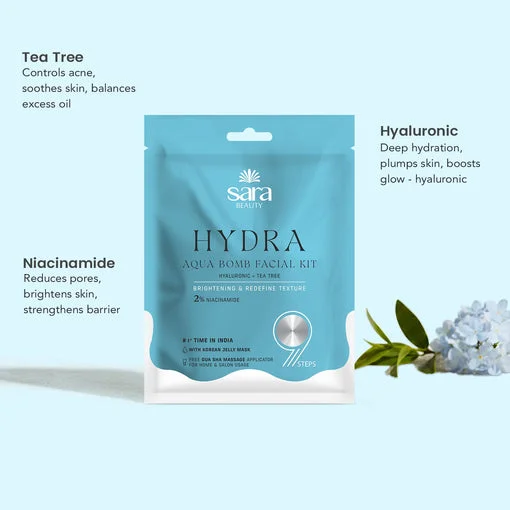Sara Beuty Hydra Aqua Bomb Facial Kit for Skin Brightening with Hyaluronic Acid & Tea Tree | Deep Hydration, Glow Boost, Salon Style Facial Care Kit