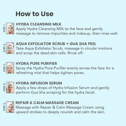 Sara Beuty Hydra Aqua Bomb Facial Kit for Skin Brightening with Hyaluronic Acid & Tea Tree | Deep Hydration, Glow Boost, Salon Style Facial Care Kit