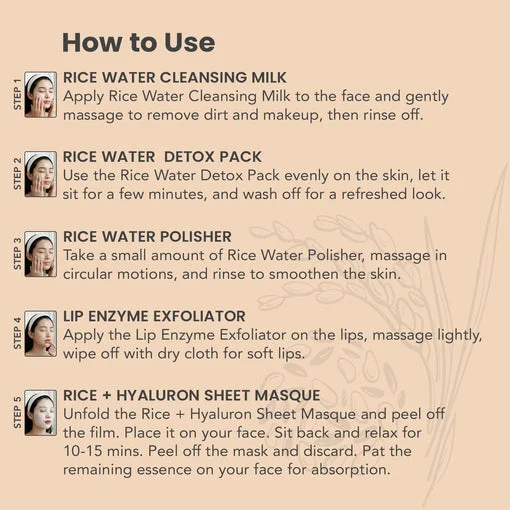 Sara Beuty Korean Glass Glow Facial Kit with Rice Extract & Ceramides | 10 Step Salon Facial Kit for Brightening, Hydration & Smooth Radiant Skin
