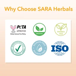 Sara Professional Sara Lemon 4-Step Fruit Facial Kit (4x50g) | for Brightening & Nourishing Skin | All in 1 (cleansing + scrub + cream + mask )|Detoxifying Face Pack | for Radiant Skin | Suitable for All Skin Types