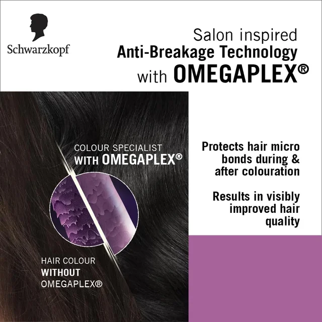 Schwarzkopf Colour Specialist 1.0 Opulent Black Hair Color 100ml | Permanent Hair Color | 100% Gray Coverage