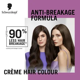 Schwarzkopf Colour Specialist 5.1 Cool Light Brown Hair Color 100ml | Permanent Hair Color | 100% Gray Coverage