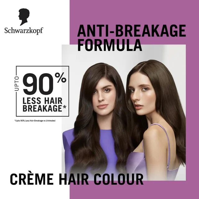 Schwarzkopf Colour Specialist 5.1 Cool Light Brown Hair Color 100ml | Permanent Hair Color | 100% Gray Coverage