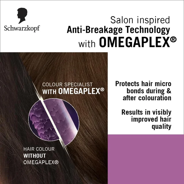 Schwarzkopf Colour Specialist 5.65 Chocolate Brown Hair Color 100ml | Permanent Hair Color | 100% Gray Coverage