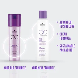 Schwarzkopf Professional Bonacure Frizz Away Conditioner 200ml with Babassu Oil for Frizzy Hair | Smooth & Hydrated Hair